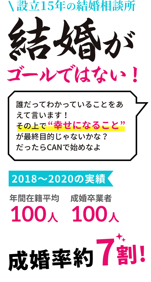 東京 千葉のアットホームな結婚相談所ブライダルサロンcan